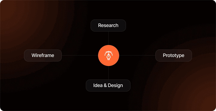Editable digital menu editor preview dark mode