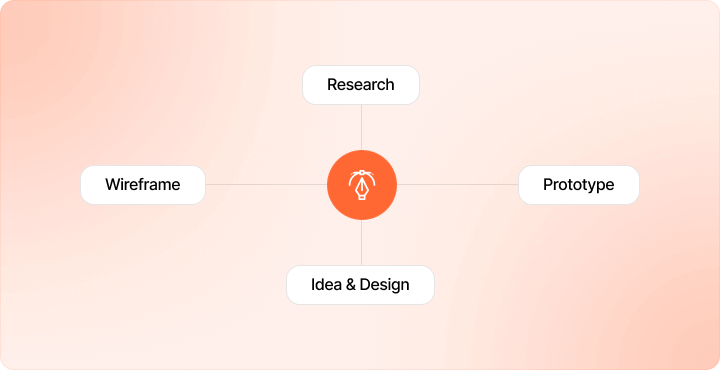 Editable digital menu editor preview